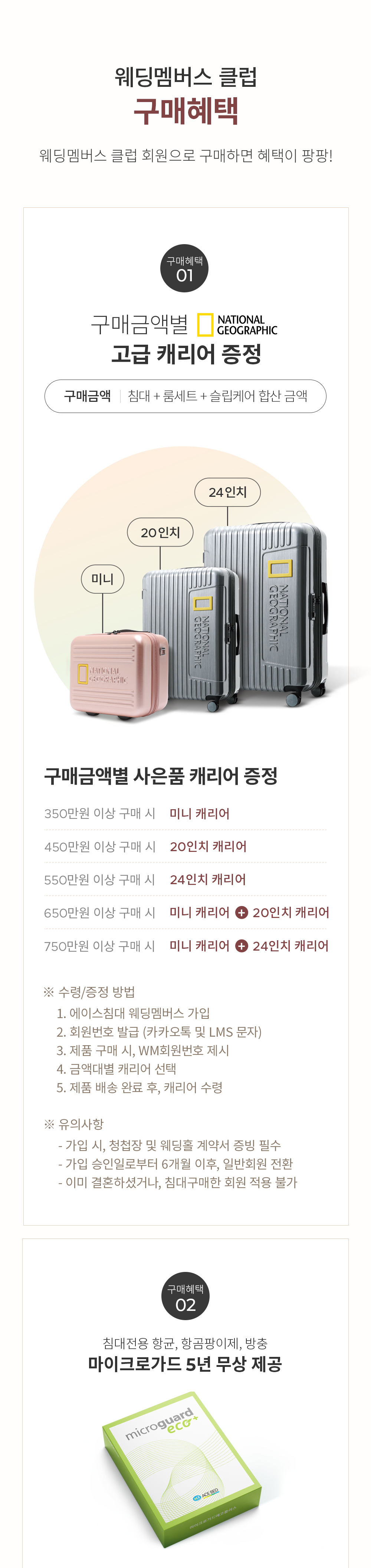 [웨딩멤버스 클럽 구매혜택] 웨딩멤버스 클럽 회원으로 구매하면 혜택이 팡팡! - 구매혜택 01: 구매금액별 NATIONAL GEOGRAPHIC 고급 캐리어 증정 (구매금액: 침대 + 룸세트 + 슬립케어 합산 금액) 구매금액별 사은품 캐리어 증정 350만원 이상 구매 시: 미니 캐리어, 450만원 이상 구매 시: 20인치 캐리어, 550만원 이상 구매 시: 24인치 캐리어, 650만원 이상 구매 시: 미니 캐리어 + 20인치 캐리어, 750만원 이상 구매 시: 미니 캐리어 + 24인치 캐리어 ※ 수령/증정 방법 1. 에이스침대 웨딩멤버스 가입 2. 회원번호 발급 (카카오톡 및 LMS 문자) 3. 제품 구매 시, WM회원번호 제시 4. 금액대별 캐리어 선택 5. 제품 배송 완료 후, 캐리어 수령 ※ 유의사항 - 가입 시, 청첩장 및 웨딩홀 계약서 증빙 필수 - 가입 승인일로부터 6개월 이후, 일반회원 전환 - 이미 결혼하셨거나, 침대구매한 회원 적용 불가 - 구매혜택 02 침대전용 항균, 항곰팡이, 방충 마이크로가드 5년 무상 제공